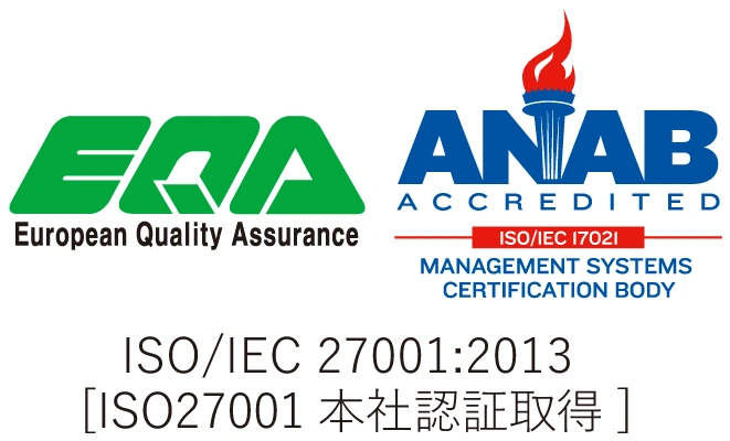ISO/IEC 27001 ISO/IEC 27001